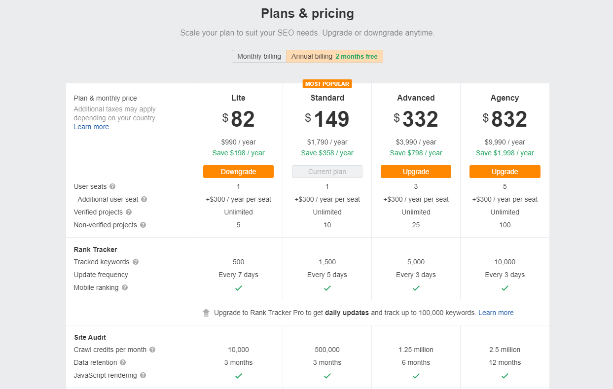Screenshot of Ahrefs plans and pricing